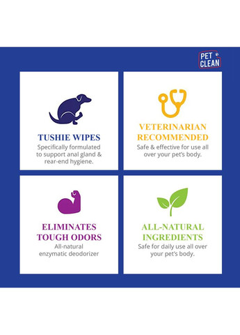 Салфетки влажные PET TUSHIE WIPES гипоаллергенные для домашних животных с ароматом Алоэ Вера 50шт Pet Clean (371348283)