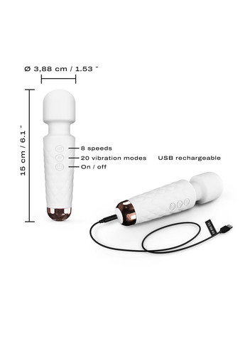 Мінівібромасажер Wand Mini Wanderful White Dorcel (335395258)