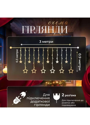 Електрична гірлянда Зірка штора 3 метри на вікно для фотозон мультиколор WYF11ML Garlando (396558858)