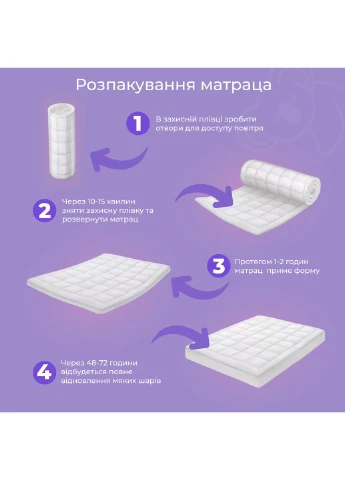 Матрац ортопедичний Koala Oasis 150х190 см безпружинний (ISM-051379) iSmart (377356318)