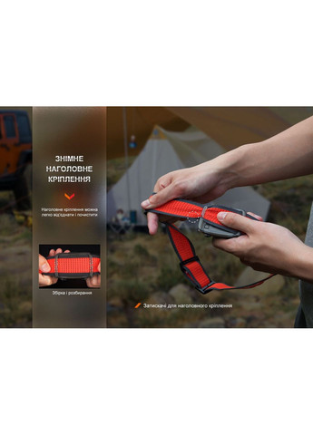 Фонарь налобный HL16 AAA светло-зеленый (A-017048) Fenix (317048498)