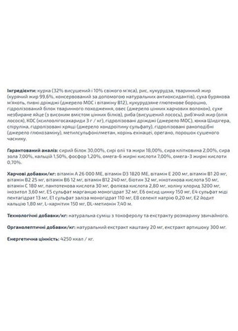 Сухой корм для собак Dog Mini Puppy & Junior курица с рисом 3 Кг Monge (369929288)