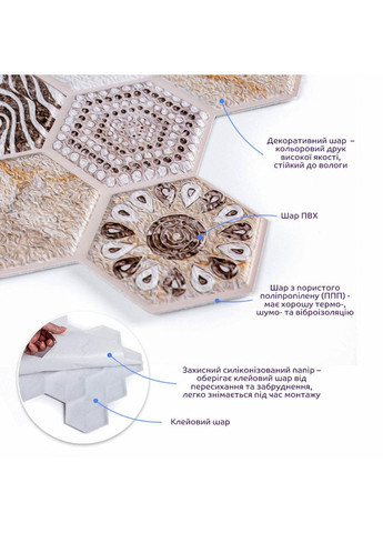 Декоративная ПВХ плитка на самоклейке 280х300х5мм Винтажная, цена за 1 шт. love-shopping Sticker Wall (354661038)