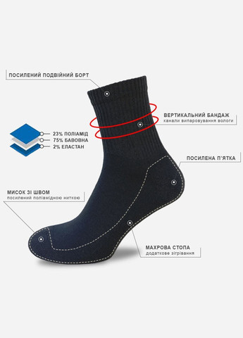 Чорні набір шкарпеток 5 пар, махрова стопа, чорний, 39-42 mtw5b57cln Rovix однотонні (371365309)