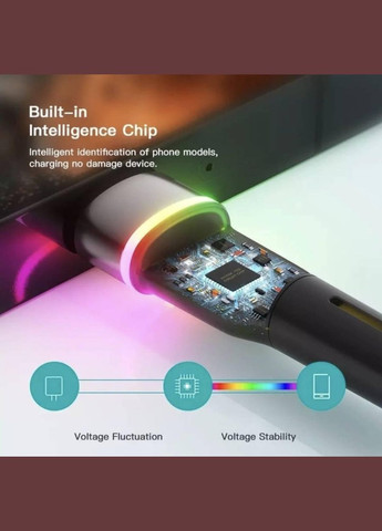 Зарядка USB кабель для синхронизации и зарядки Android и других устройств USB Type-C 1 м Черный Essager (334011994)