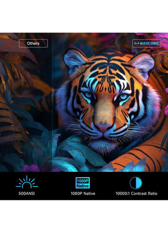Смарт Проектор 4K Android 11 HD BT5.0 Dual Wi-Fi Домашній кінотеатр Black Magcubic HY320 (354179029)