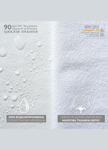 Наматрасник AQUA STOP с эластичной лентой 180х200 IDEIA 8-11994 (302673106)