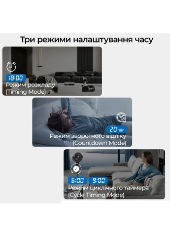 Розумний WiFi вимикач, тільки таймер 1P+N 25A 230V eWeLink [TXCB2-TW-E-25A] TAXNELE (395871335)