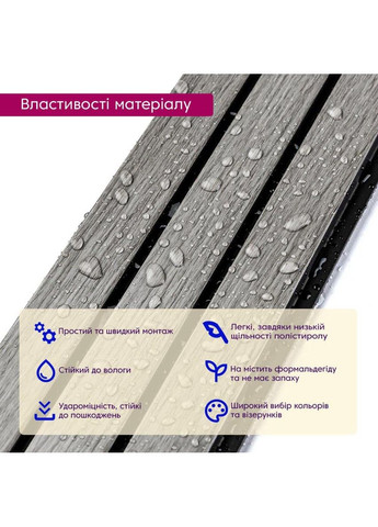 Рейка декоративна PS 2900х120х12мм Світло-сірий дуб SW-00001740 Sticker Wall (353968213)