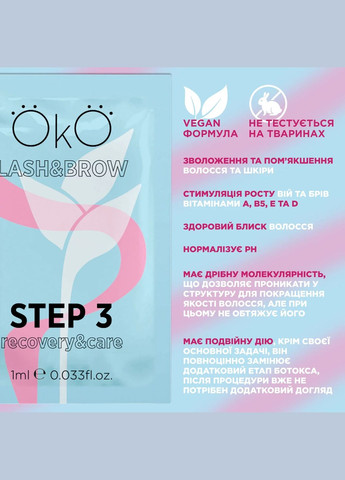 Набор средств для ламинирования ресниц и бровей 1мл OkO (315016230)