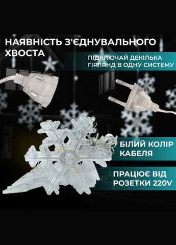 Гирлянда светодиодная штора GarlandoPro снежинка и звезда 12 фигур 3х1м гирлянда звезда Белый 1733064W Garlando (306849530)