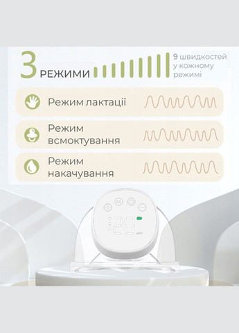 Молокоотсос электрический беспроводной с функцией массажа и стимуляцией лактации молокоотсосы белый Swan Baby Easy Lacto X1 (312231965)