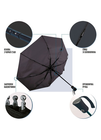Парасолька Ombrelli складана автоматична з системою антивітер чорна () Perletti 96009-01 (370369346)