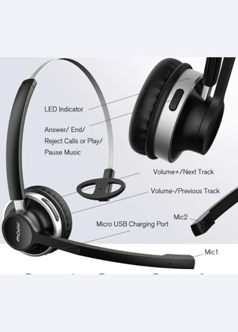 Гарнитура для коллацентра Mpow HC3 Bluetooth проводная, микрофон для конференции, игровая гарнитура Boya (316658601)