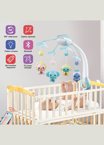 Дитячий мобіль для немовлят на ліжечко з проектором A1 No Brand (347590475)