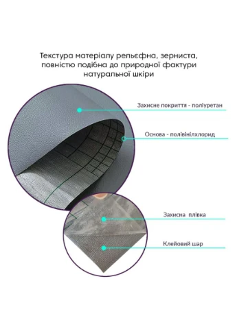 Самоклеящаяся экокожа в рулоне 1.37*3m*0.5mm DEEP GREY D 3D-00001340) Sticker Wall (323155224)