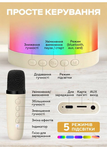Портативна караоке-колонка Лабубу Bluetooth K 52 A LABUBU Бездротовий мікрофон та наліпки в комплекті Star Toys (371731163)