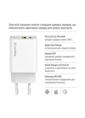 Мережевий зарядний пристрій GaN Mini 45W PD Port PPS USB (Type-C PD + USB QC4.0) White (CW-CHS060PD-WT) Colorway (370984681)