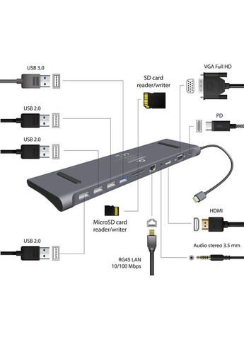 Док-станція USB-C 11-в-1 (A-CM-COMBO11-01) Cablexpert (323129747)