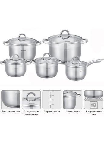 Набор посуды 4 кастрюли 2.1л, 2.9л, 3.9л, 6.5л и ковш 2.1л Kamille (289458863)