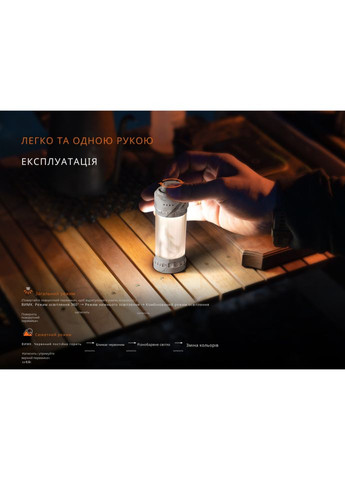 Фонарь кемпинговый CL22R, черный Fenix (353503354)