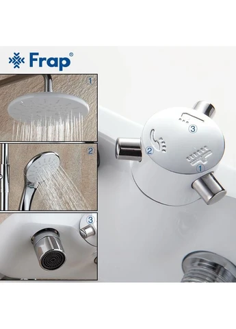 Душова система F2431, поворотний вилив, лійка, білий/хром Frap (372994934)