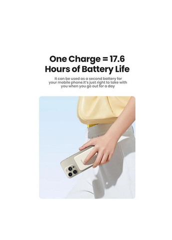 Магнітний Magsafe Павербанк PB560 5000 mAh 15 Вт з бездротовою магнітною зарядкою для iPhone Ugreen (349824327)