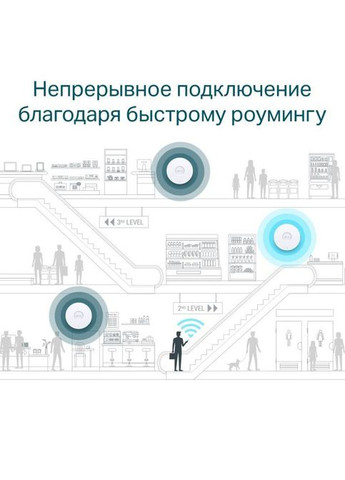 Точка доступа Wi-Fi TP-Link EAP610 (368774609)