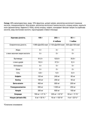 Энергетический гель с кофеином в тюбике Carbo Snack with caffeine Кола 50 г Nutrend (361116539)