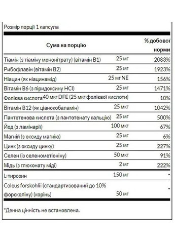 Поддержка щитовидной железы Thyroid Essentials, 90 капсул Swanson (361119140)