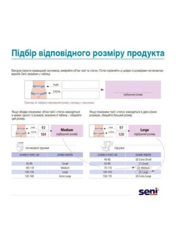 Підгузки для дорослих Basic Medium 30 шт (5900516693794) Seni (397874873)
