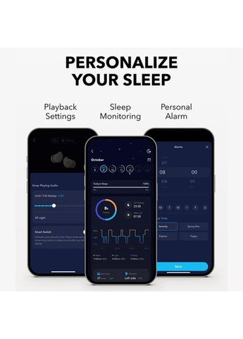 Наушники Anker Sleep A20, шумоизоляционные наушники для сна, до 80 часов воспроизведения Soundcore (354338130)