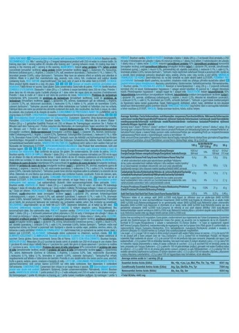 Сывороточный протеин 100% Pure Whey, шоколад, 2 кг Biotechusa (400933360)