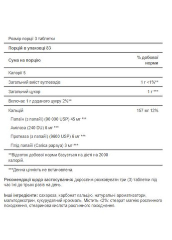 Папаїнові таблетки Papaya Enzyme 250 шт від Puritan's Pride для травлення та шлунково-кишкового тракту підтримка мікрофлори ProDobro (368991151)