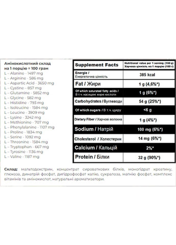 Гейнер Super Mass Gainer - 1000g Vanilla Powerful Progress (296190264)