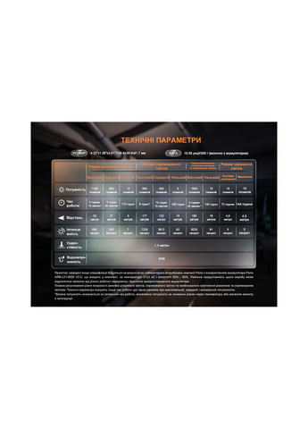 Ліхтар прожектор CL27R Fenix (372974105)