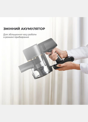 Пылесос Cordless Vacuum Cleaner R10 PRO Dreame (302859652)