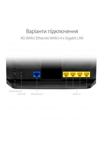 Маршрутизатор 4GAX56 Asus 4g-ax56 (282718434)