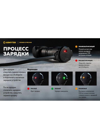 Налобный фонарь Wizard C2 Pro Max XHP70.2 Magnet USB (1*21700) (WARM) Armytek (305389243)