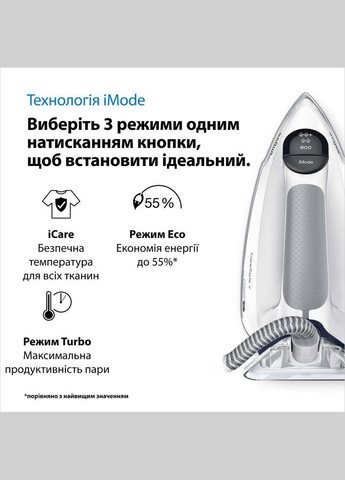 Парогенератор CareStyle 7 IS 7262 GY Braun (315800630)