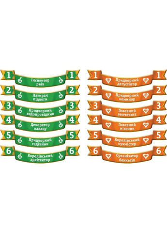 Настольная игра "За Короля и за меня" KM001UA на украинском языке Games7Days (367963833)