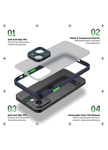 Чохол Frosted Matte для Xiaomi Redmi Note 14S 4G Navy Blue (ARM85110) ArmorStandart (329142812)