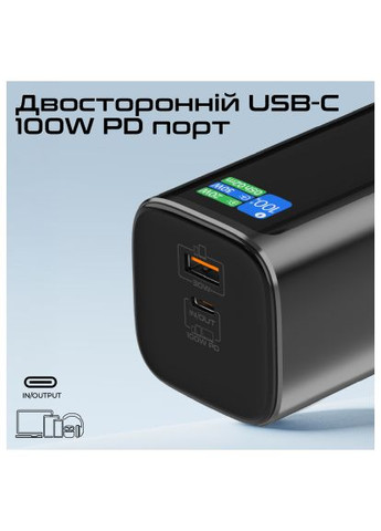 Батарея універсальна (titan-130rc) Promate 20000mAh PD/130W (370016004)