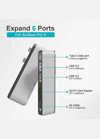 Док-станция Surface Pro X Hub, аксессуары Microsoft Surface Pro X «6-в-2», Amazon, Германия WIWU (392950894)