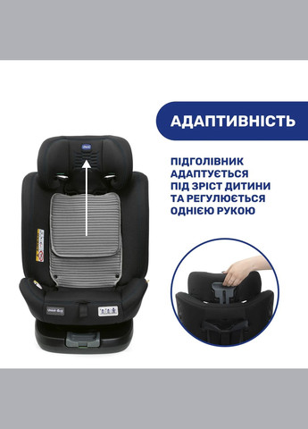 Автокресло Unico Evo Air i-Size, группа 0+/1/2/3 Chicco (363044315)
