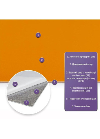 Самоклеюча стінова PET плитка 900х400х2мм SW-00002251 Sticker Wall (351431200)