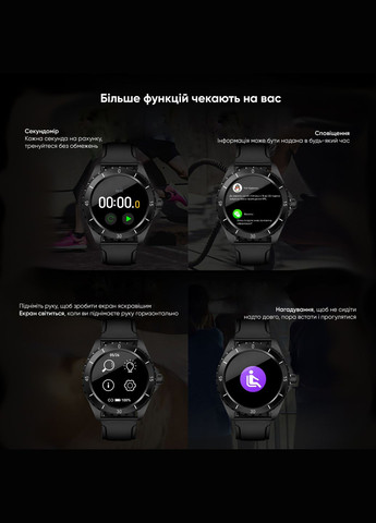 Розумний годинник ProTrainer GPS White Modfit (341675523)