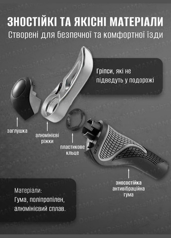 Грипси на велосипед анатомічні WestBiking гумові ручки на кермо велосипеда грипси велосипедні Чорний 72080 West Biking (325905707)