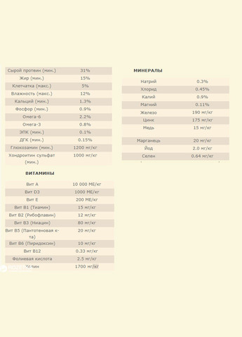 Сухой гипоаллергенный корм для собак всех пород Free-Run Duck 6 кг (a57160) Acana (316319219)
