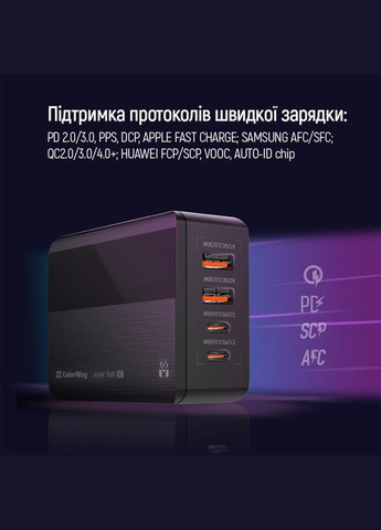 Мережевий зарядний пристрій Power Delivery (2USBA + 2USB TYPE-C) (65W) Black (CW-CHS040PD-BK) Colorway (294978795)
